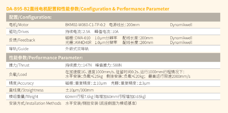 1692340289562903.png image.png